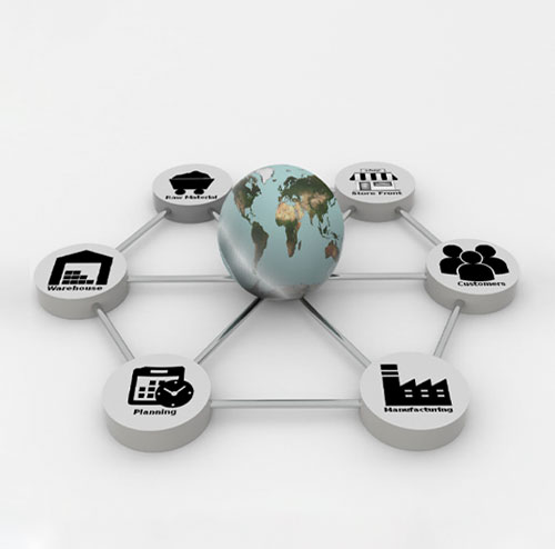 Sicurezza della supply chain 1c